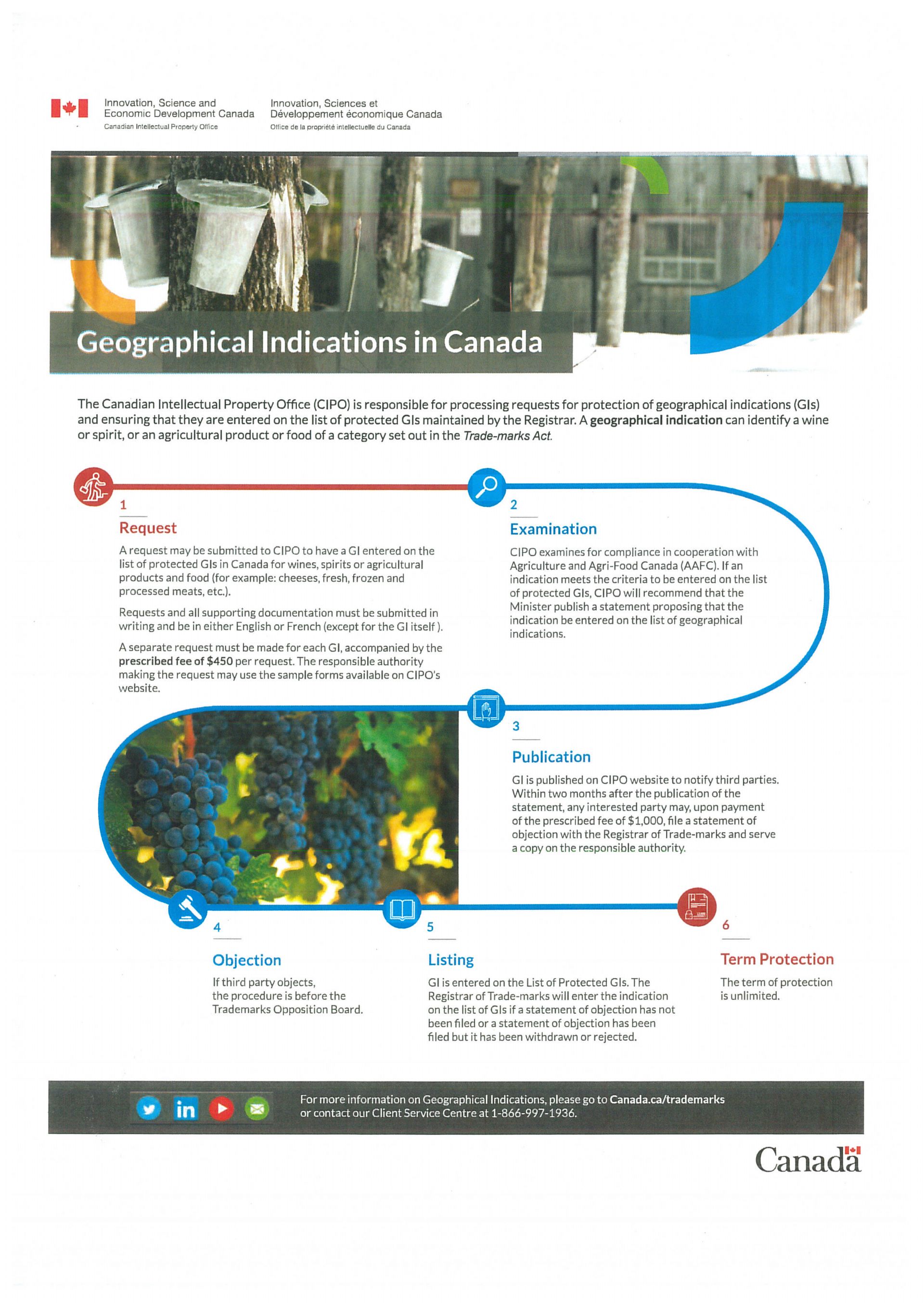 Procedure Ig Canada