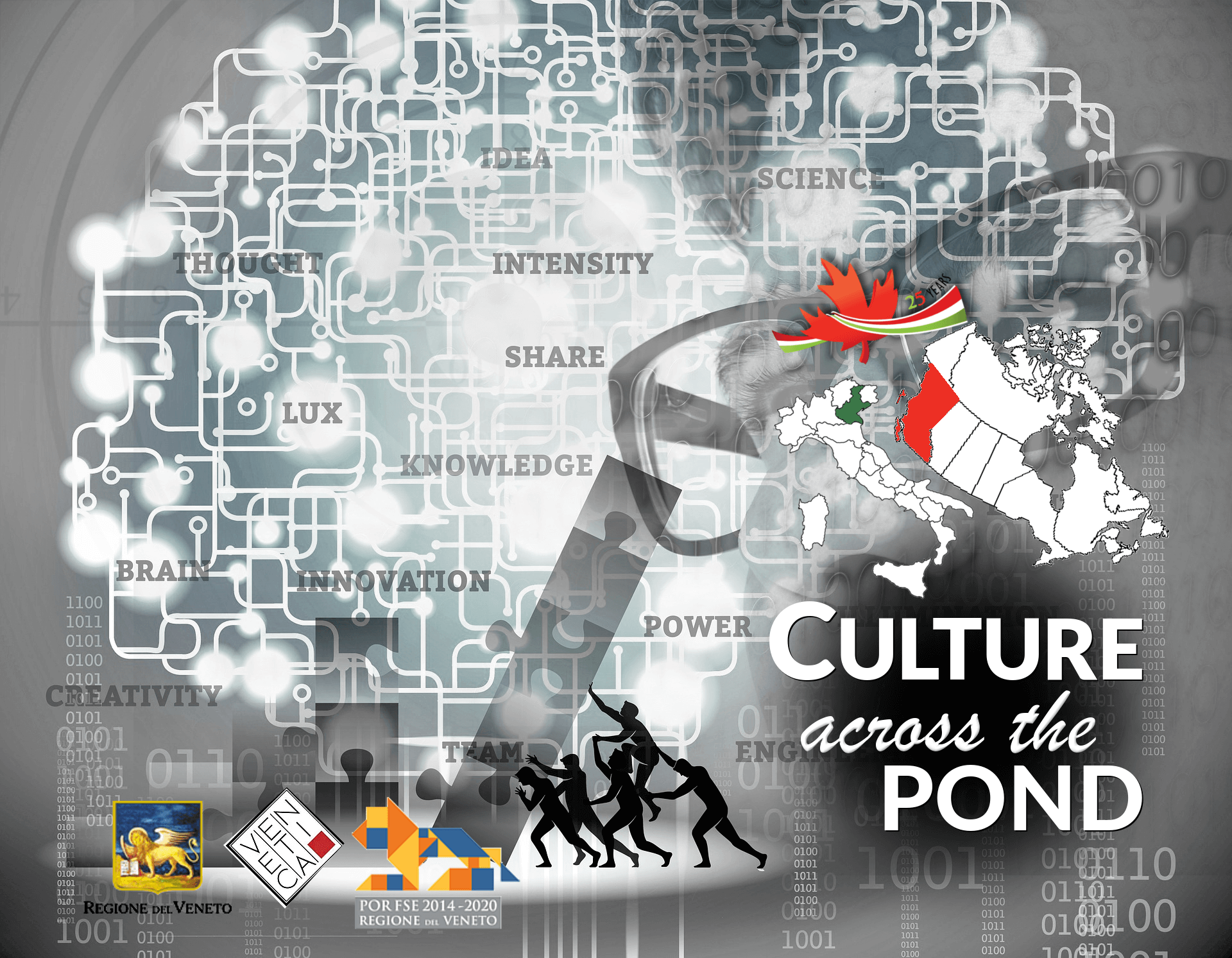 Cultureacrosspondiccbc